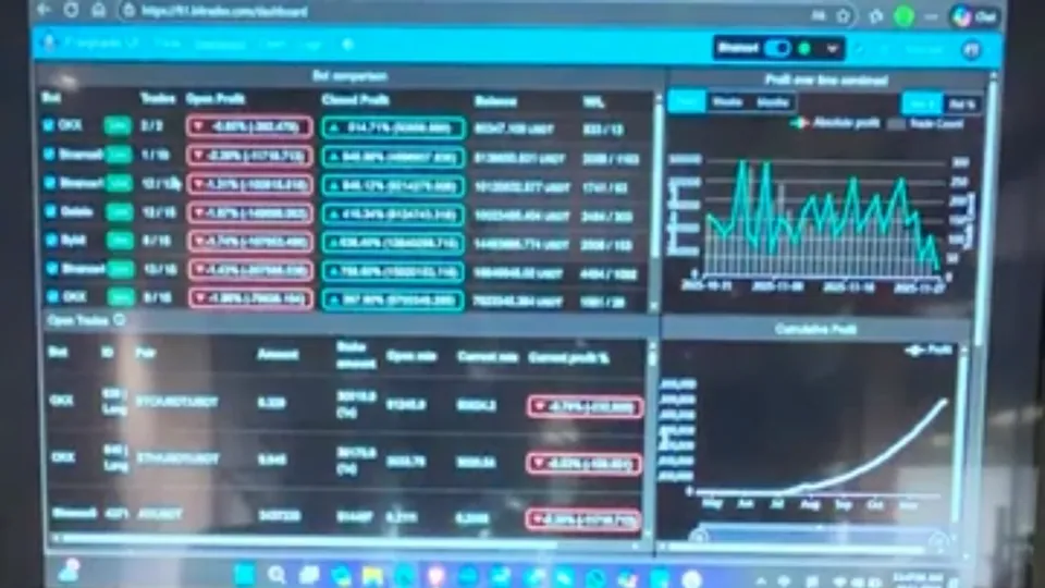 Operações em tempo real