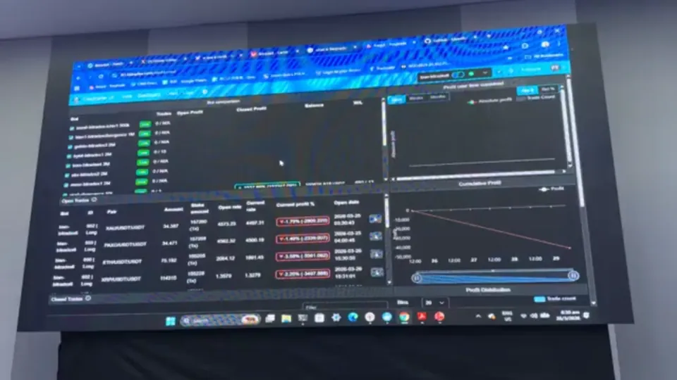 AI Bot em operação